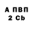 Альфа ПВП кристаллы gonzalo060375